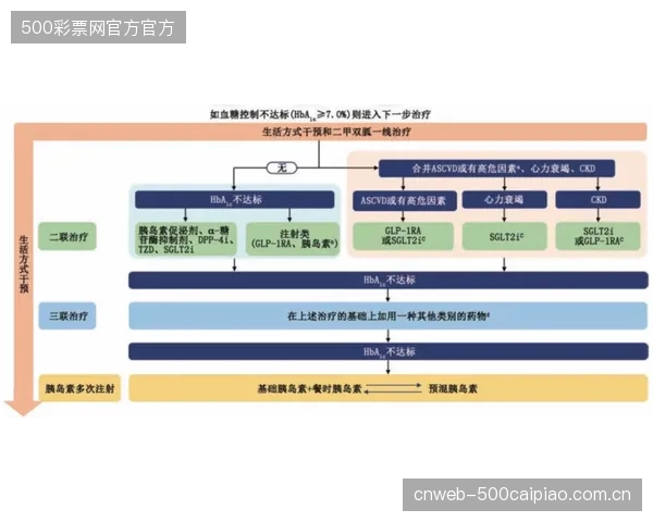 新模式预警:基于CVD硬化带来的长寿命和低风险,体育馆伸缩看台系统的融资租赁业务将成为可能 新模式预警:基于CVD硬化带来的长寿命和低风险,体育馆伸缩看台系统的融资租赁业务将成为可能